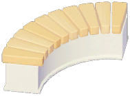 Outdoor Curved Chair