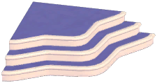 Starry Night Irregular Platform
