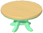 Oceanic Round Table